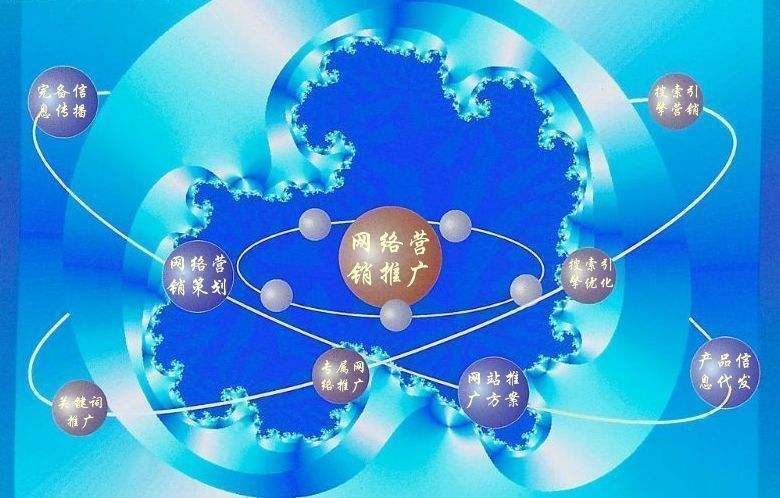 桂平新媒体运营企业需要掌握的网络推广技巧有哪些